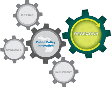 Gears of public policy innovation
